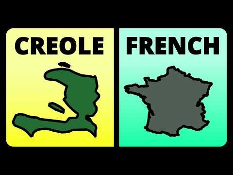 Official Language of Haiti Explained