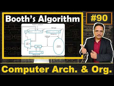 Booth's Algorithm: Flowchart, Circuit, and Steps Explained | COA