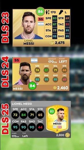 Messi in DLS 23 vs 24 vs 25