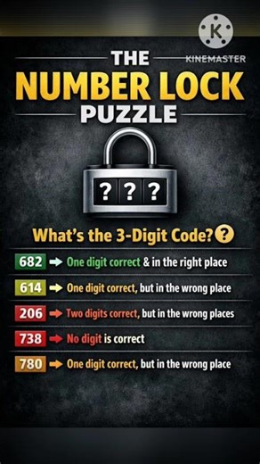 Guess lock key #puzzle #riddle