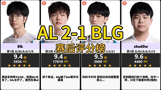 【虎扑】AL 2-1 BLG：鏖战五十分钟赛后评分榜