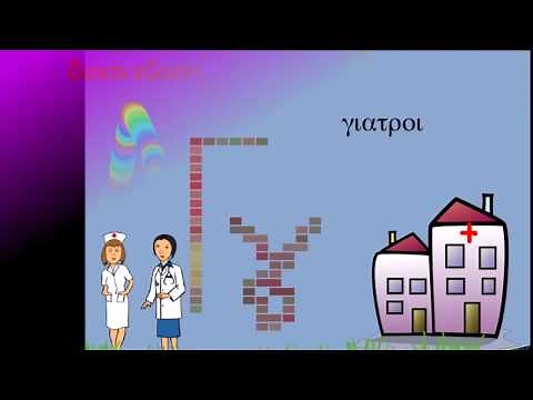 Τα δικαιώματα των παιδιών