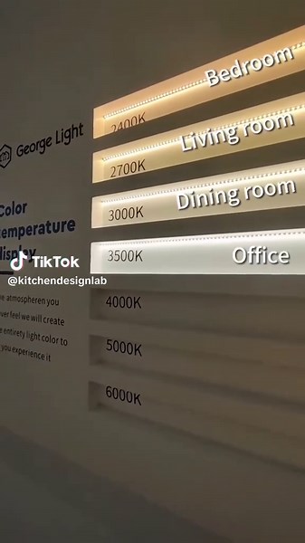 Choosing the Perfect Lighting Color for Your Interiors