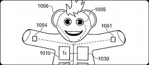 Interactive PlayStation Doll Patented, Will Connect to PS3, PSP - PlayStation LifeStyle