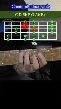 C natural minor scale 10fr Aeolian Mode