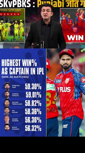 Introducing the "CrickoWear Pro Band," a revolutionary next-generation smart wearable