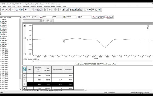 Fusion QbD Simple Chromatogram Processing in Empower