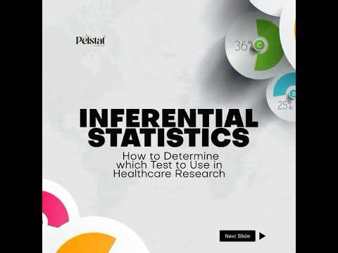Intro to Inferential Statistics for Healthcare Research (Made Simple!) #InferentialStatistics
