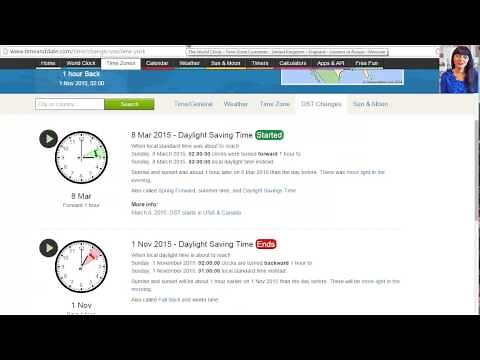 Forex for Beginners, Timezone Differences When Trading