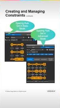 Constraint Panel: The Quickest Way to Create and Manage Rules #cadence #chipdesign #eda