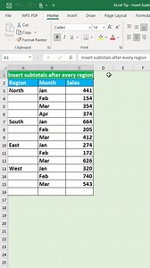 Excel Tip - Insert Subtotals in a flash! | Time to Office