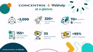 AT A GLANCE. As #OneTeam, we at Concentrix + Webhelp bring an...