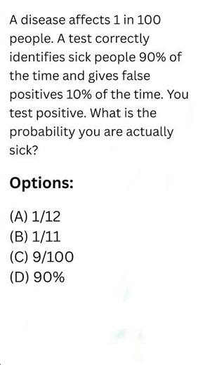 You Test Positive — But Are You Actually Sick? | Probability Trick