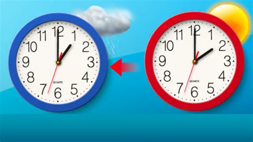 Standard time 2025 in Israel: When the clocks change and why it matters