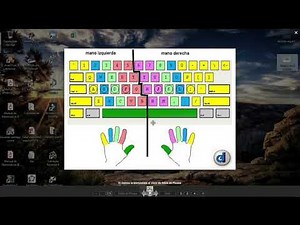 El teclado y sus partes. Aprende en Casa