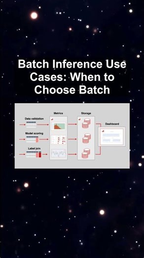 Batch Inference Use Cases: When to Choose Batch #ai #artificialintelligence #machinelearning Batch