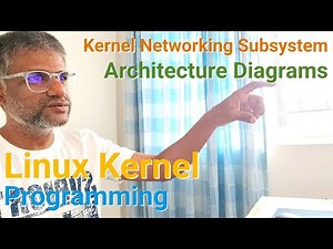 x280 Linux Kernel Networking Sub-system Understanding Linux Network Architecture Diagrams #education