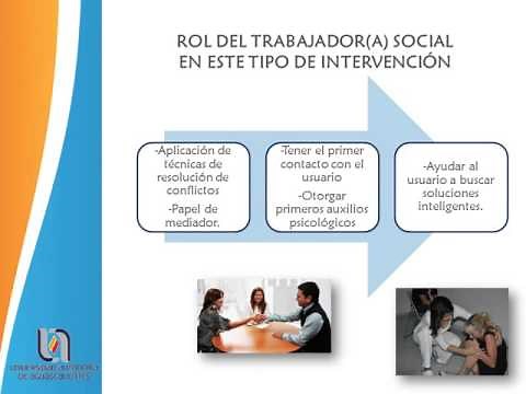 LA IMPORTANCIA DE TRABAJO SOCIAL EN LA INTERVENCIÓN EN CRISIS