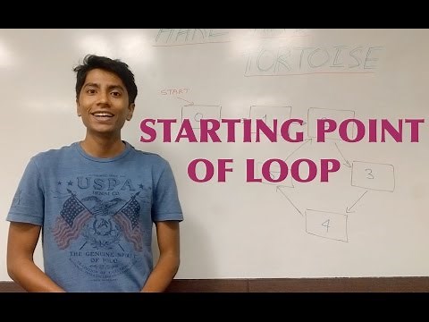 Interview Question: Start of Loop in a Linked List