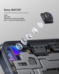 The all-new Reno8 5G just got better. Equipped with Dual Sony Flagship Sensors that captures everything you see through the front and back cameras, day or night. What feature are you most excited about? Comment them down below with the hashtags #OPPOReno8 #ThePortraitExpert Launching this September 1! Learn More: https://bit.ly/OPPOReno8-ComingSoon | OPPO