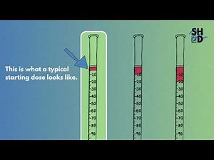 Self-Subcutaneous Injection Guide