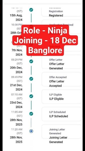 Tcs Ninja candidates got joining #tcs #new #tcsjoining #joining #onboarding #dates #tcsion