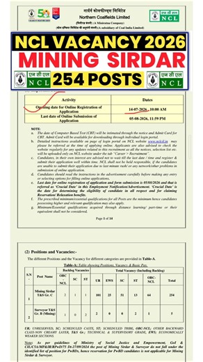 NCL Vacancy 2026 🔥 259 Posts Out | Apply Online Now | Mining Sirdar Recruitment