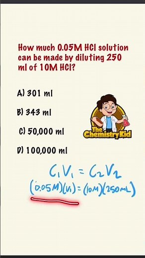 Chemistry Dilution Problem (And Answer)