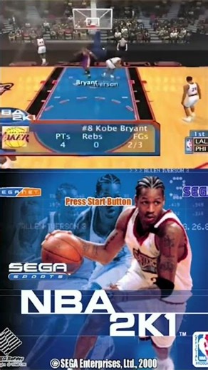 NBA 2K1 #nba #retrogaming