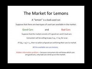Asymmetric Information
