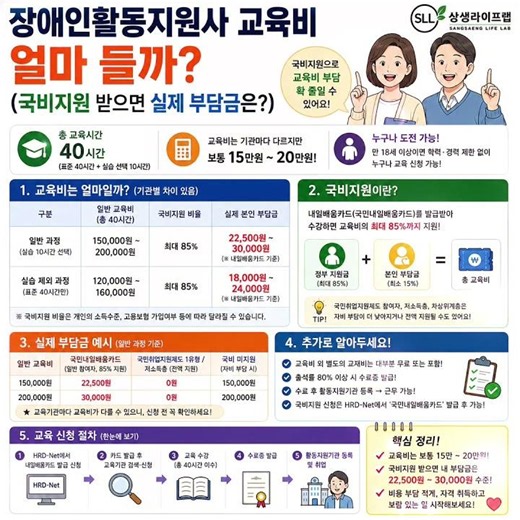 #장애인활동지원사 #장애인활동지원사교육 #자격증취업정보 #정보블로그 #상생라이프랩