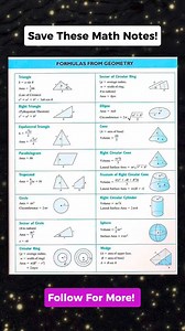 1.4M views · 10K reactions | Useful Math Notes for Future Reference! Don't forget to follow for more. Thank you po. #mathnotes #mathematics #mathtricks #MathTricksTutorial #maths #mathtrick #mathtutorial #basicmath #basicmathreview #viral #trending #educational #mathshortcut #mathhacks #tutorial #lovemath #mathematicstutorial #mathreview #reels #reelsvideo #reelsviral #reelsfb #fyp #FORYOU | Math Tricks Tutorial | Facebook