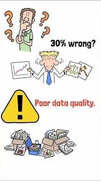 What Is Data Quality? Why Leaders Fail Without It | Data Explained in 2 Minutes