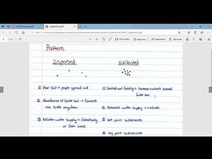 Geography - Settlement (Classification and characteristics of rural settlements)