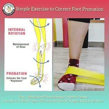 Foot pronation correction