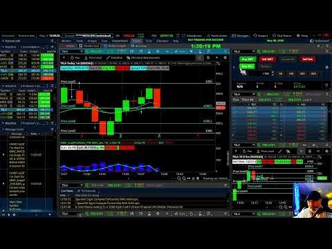 Professors Live Afternoon Scalping Large Caps: Strike and Recoil Strategy