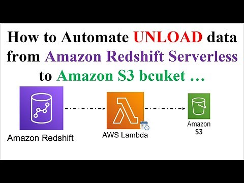 ETL | Amazon Redshift | S3 | AWS Lambda | UNLOAD data from Amazon Redshift to Amazon S3 Bucket