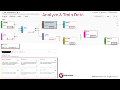 Microsoft Fabric Explained: Workloads vs. Taskflows—What’s the Difference?