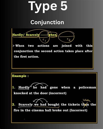 conjunction part 5th SSC CGL mts cpo delhi police