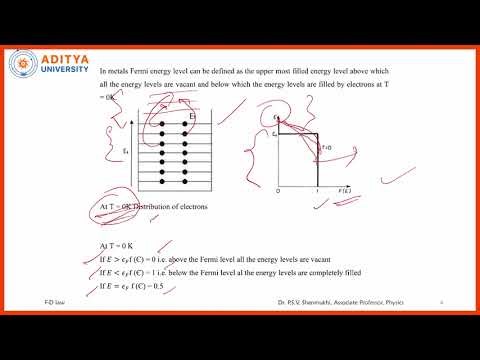 Lecture -22 | Fermi Dirac Distribution Function | Dr. P.S.V.Shanmukhi | Aditya Universit-Surampalem