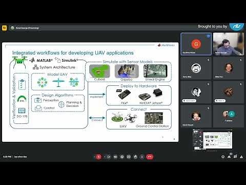 Matlab, Simulink and UAV Toolbox