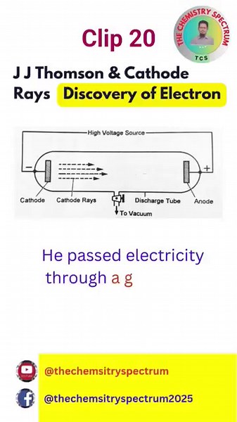 Clip 20: Discovery of electrons | JJ Thomson and Cathode ray experiment #discoveryofelectron