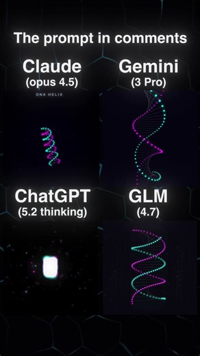 40 AI Coding Battle: 3D DNA Double Helix 🧬🔬