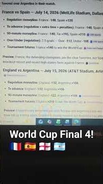 Fifa World Cup Final 4 teams - Vegas odds betting the 4 best with France, Spain, England, Argentina
