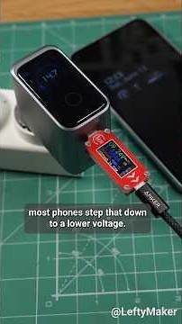 The Charger is Not the Charger