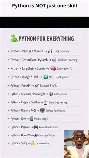 python way to learn #trending #memes #coding #codenewbie #code #foryou #python #tech #viral #shorts