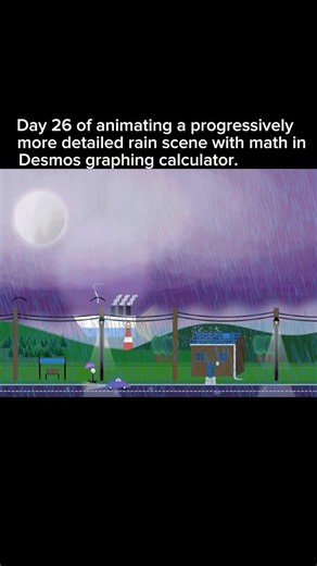 Day 26 of animating a rain scene completely with math in a graphing calculator #animation #art