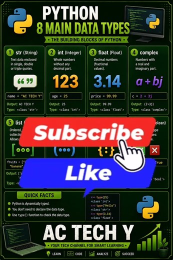 Save This! The Only 8 Data Types in Python 📌