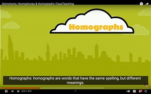 Homonyms- Homophones -26 Homographs EasyTeaching