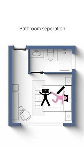 Eltas Realty on Instagram: "Bathroom separation isn’t luxury—it’s a necessity for hygiene, safety & comfort ✅ Smart design makes all the difference! IMPORTANCE OF BATHROOM SEPARATION 🚿 ❌ Without Separation Water spreads everywhere Slippery & unsafe floors Unhygienic & messy ✅ With Dry & Wet Separation Keeps bathroom clean & dry Improves hygiene & safety Enhances comfort & durability #BathroomDesign #WetDrySeparation #InteriorTips #SmartHomes #HomeSafety #ModernInteriors #EltasRealty"